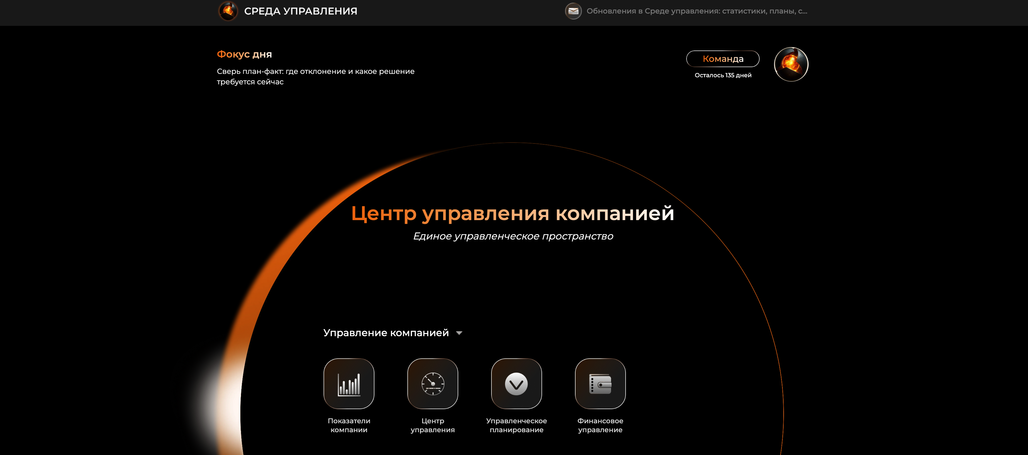 Среда управления. личный кабинет