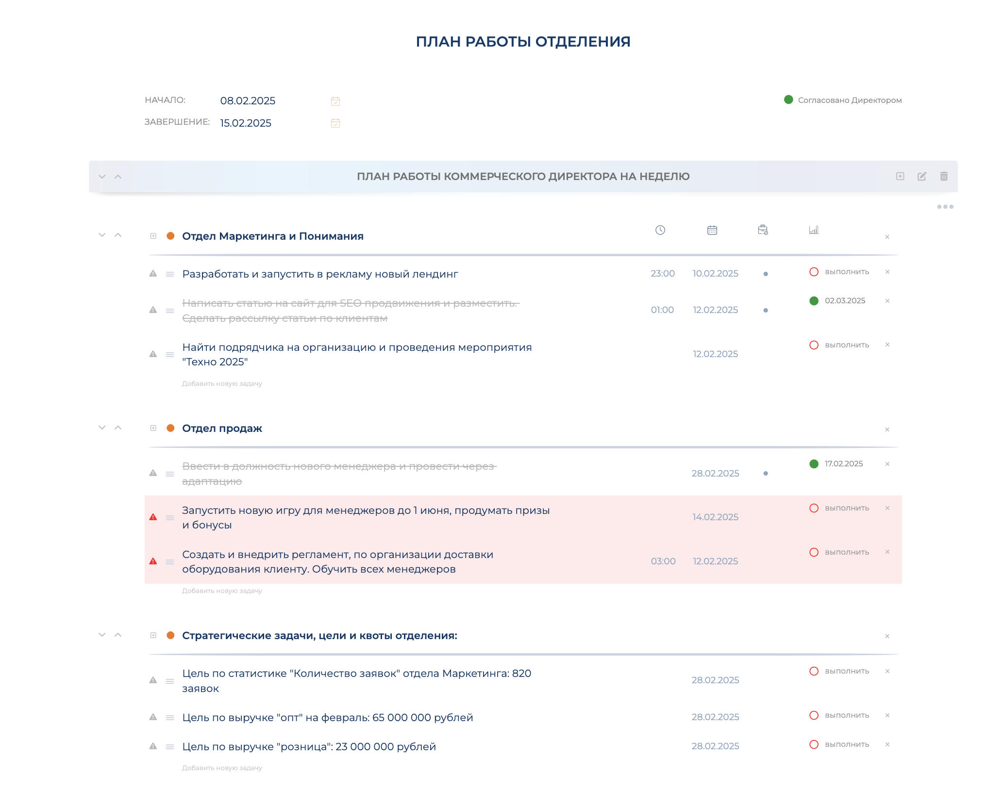 Централизованное планирование в бизнесе — инструмент роста и управления | ABR PRO